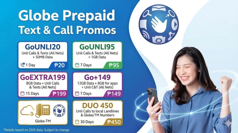 Globe Prepaid text and call Promos 2026