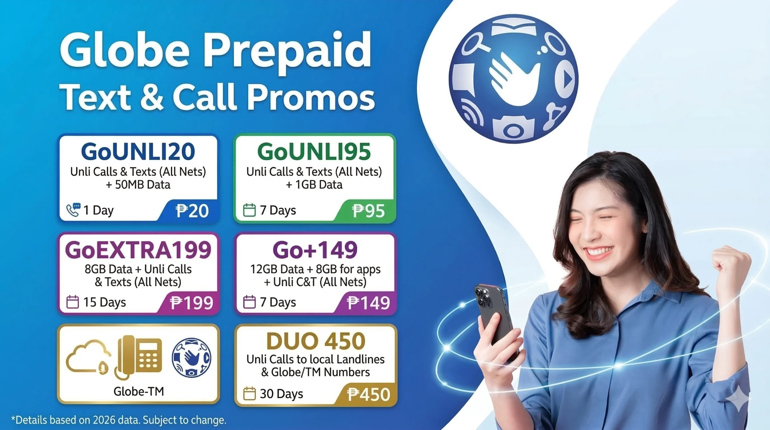 Globe Prepaid text and call Promos 2026