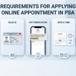 Requirements for Applying Online PSA Appointment